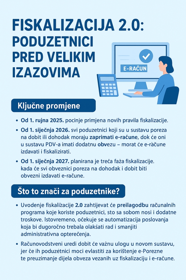 Fiskalizacija 2.0: Poduzetnici pred velikim izazovima
