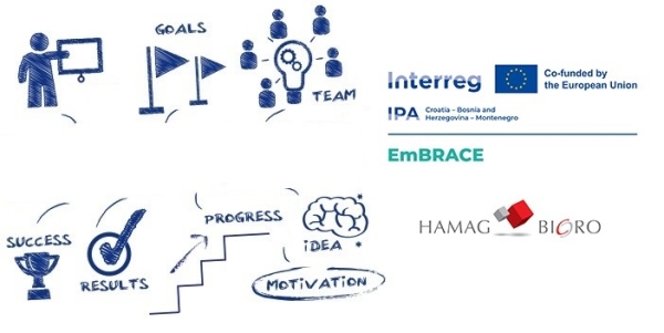 Doznajte više o 2. pozivu u okviru projekta EmBRACE - prijavite se za sudjelovanje na radionici u Zadru