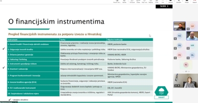 Održan drugi regionalni sastanak dionika o financijskim instrumentima za poduzetnike